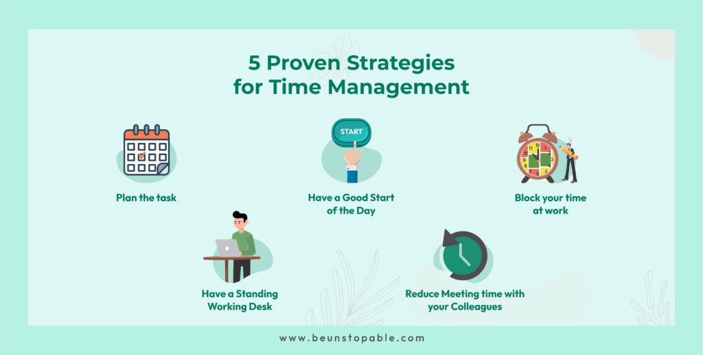 5 Proven Strategies for Time Management: A Better Guide 